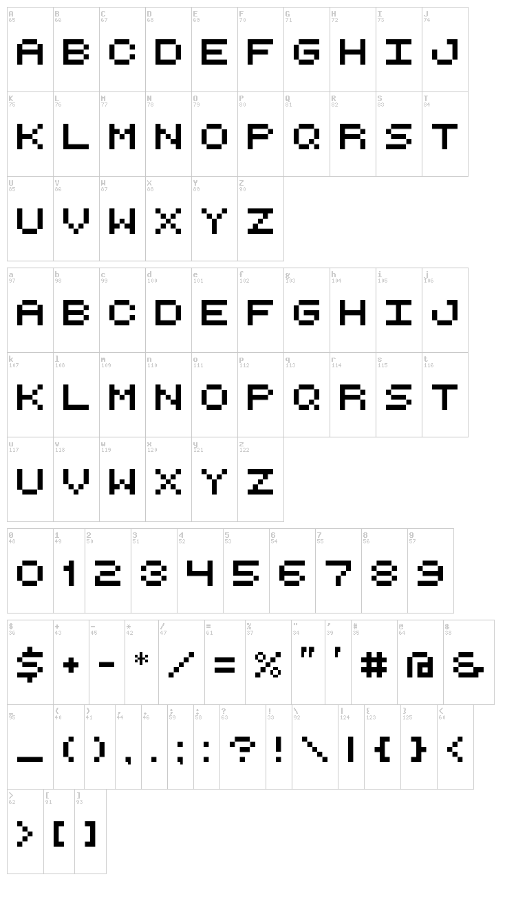 Retro Computer font map